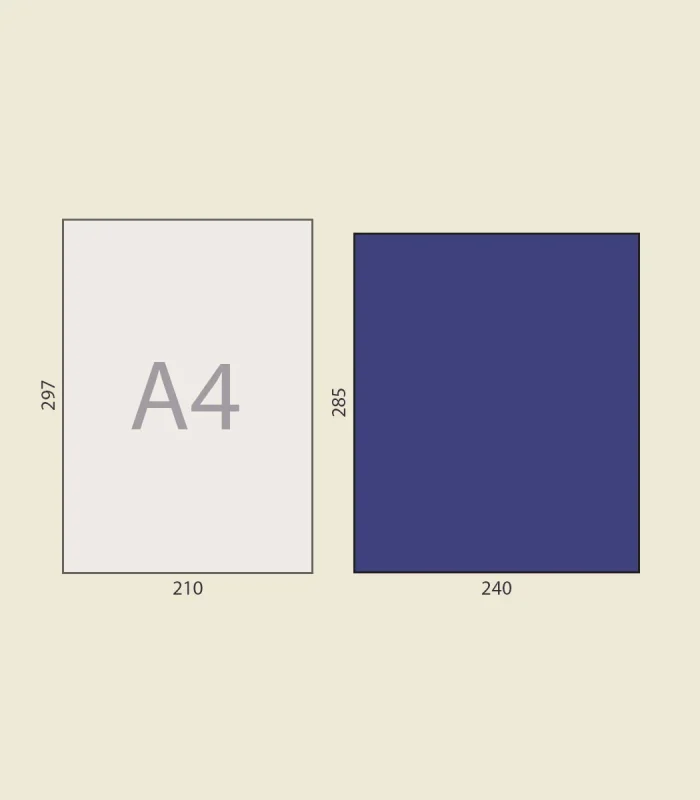 Eureka Dimenzije